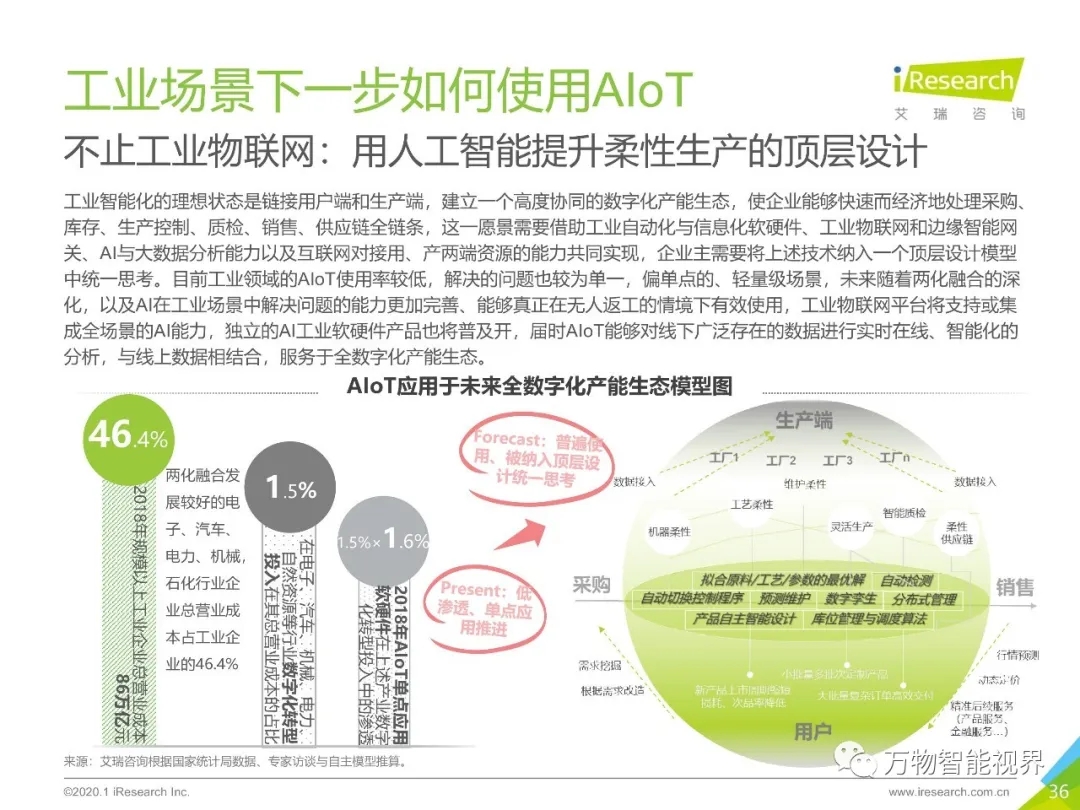必发·bifa(中国集团)唯一官方网站